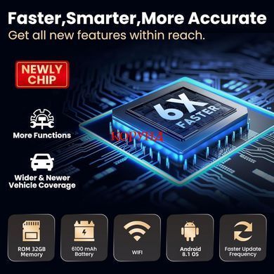 Автосканер Launch CRP-123i V2.0 OBD2 Creader Premium сканер діагностики авто Engine ABS SRS Transmission