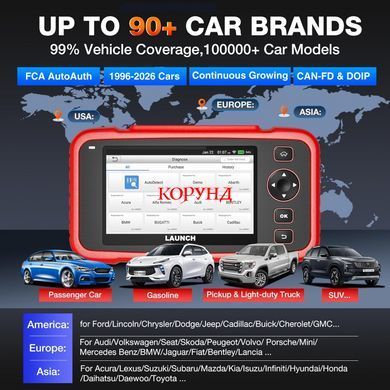 Автосканер Launch CRP129i V2.0 OBD2 &ndash; діагностика 4 систем (Engine/ABS/SRS/Transmission) + 12 сервісних функцій, DPF, TPMS, EPB