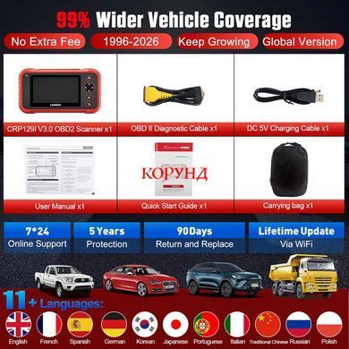 Автосканер Launch CRP129i V2.0 OBD2 &ndash; діагностика 4 систем (Engine/ABS/SRS/Transmission) + 12 сервісних функцій, DPF, TPMS, EPB