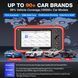Автосканер Launch CRP129i V2.0 OBD2 &ndash; діагностика 4 систем (Engine/ABS/SRS/Transmission) + 12 сервісних функцій, DPF, TPMS, EPB