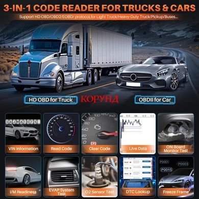 Автосканер Launch X431 CRP-129 HD OBD2 12/24V сканер діагностики вантажних авто, автобусів та спецтехніки J1939