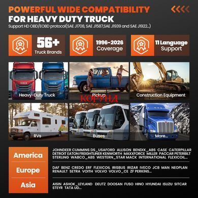 Автосканер Launch X431 CRP-129 HD OBD2 12/24V сканер діагностики вантажних авто, автобусів та спецтехніки J1939