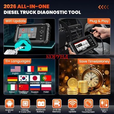 Автосканер Launch X431 CRP-129 HD OBD2 12/24V сканер діагностики вантажних авто, автобусів та спецтехніки J1939