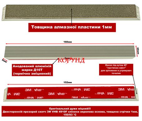 Набір Алмазних брусків "Korund Diamond - S" на алюмінієвому бланку (#150, #320, #600, #1200, #2500)