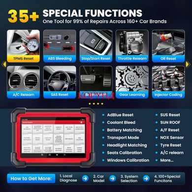 Автосканер Launch X431 CRP919E BT OBD2 (7", 4/64GB) &ndash; професійна діагностика авто, ECU Coding, Active Test, 31 сервісна функція