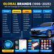 Автосканер Launch X431 CRP919E BT OBD2 (7", 4/64GB) &ndash; професійна діагностика авто, ECU Coding, Active Test, 31 сервісна функція