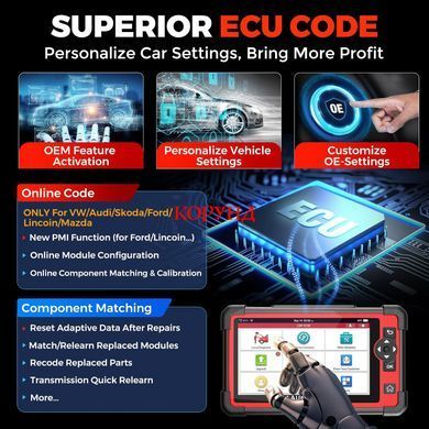Автосканер Launch X431 CRP919E CAN FD DoIP OBD2 (7", 4/64GB) професійний діагностичний сканер авто, ECU Coding, Active Test