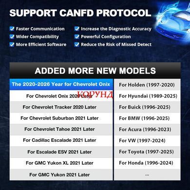 Автосканер THINKCAR THINKDIAG 2 OBD2 Bluetooth для Android iOS з ECU Coding та 16 сервісними функціями