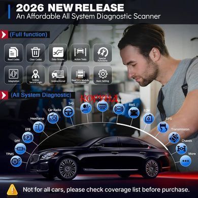 Автосканер THINKCAR THINKDIAG 2 OBD2 Bluetooth для Android iOS з ECU Coding та 16 сервісними функціями