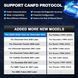 Автосканер THINKCAR THINKDIAG 2 OBD2 Bluetooth для Android iOS з ECU Coding та 16 сервісними функціями