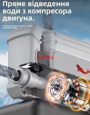 Сенсорний умивальник HIKE 1800 mAh для походів з насосом, акумуляторна помпа з датчиком руху + Штатив