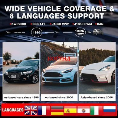 Атосканер LAUNCH Creader 3001 для діагностики автомобіля