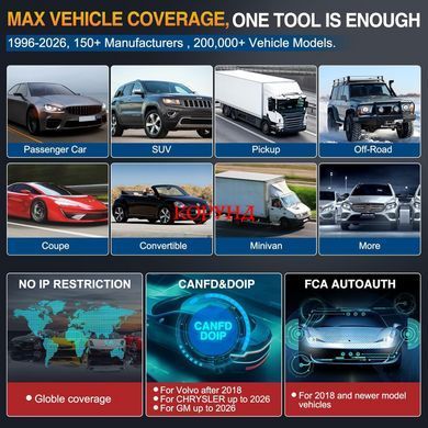 Діагностичний сканер Launch X-431 PRO ELITE для авто, професійний автосканер OBD2 з кодуванням та тестами