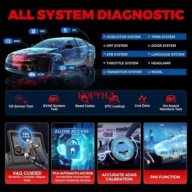 Діагностичний сканер Launch X431 Pro V5.0 для авто, професійний автосканер OBD2 з кодуванням