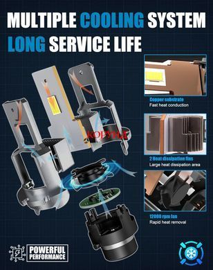 LED лампы AVT D2S\D2R CANBUS светодиодные очень яркие авто лампы D2S с обманкой (75w, 15000Lm, 6000K)