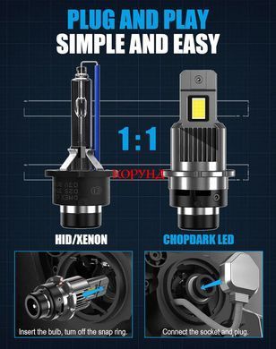 LED лампы AVT D2S\D2R CANBUS светодиодные очень яркие авто лампы D2S с обманкой (75w, 15000Lm, 6000K)