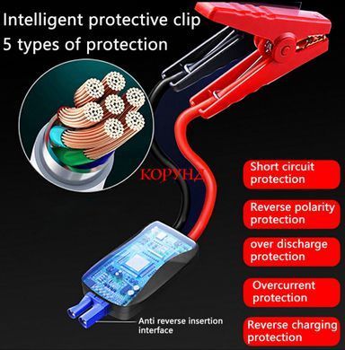 Пускозарядний пристрій (бустер) JUMPSTARTER 18800 mAh ПЗУ для автомобіля з ліхтарем