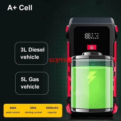 Пускозарядний пристрій (бустер) JUMPSTARTER 18800 mAh ПЗУ для автомобіля з ліхтарем