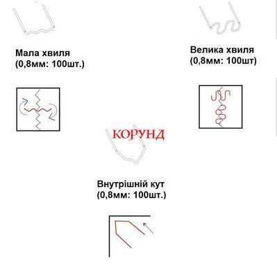 Набір скоб для термостеплера 3 види по 100шт 0,8мм. Скоби для гарячого степлера (набір 300шт)
