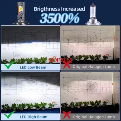 LED лампы AVT CANBUS HB4-Q7. Светодиодные очень яркие авто лампы 9006 с обманкой (80w, 17000Lm, 6000K)