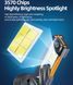 LED лампы AVT CANBUS HB4-Q7. Светодиодные очень яркие авто лампы 9006 с обманкой (80w, 17000Lm, 6000K)